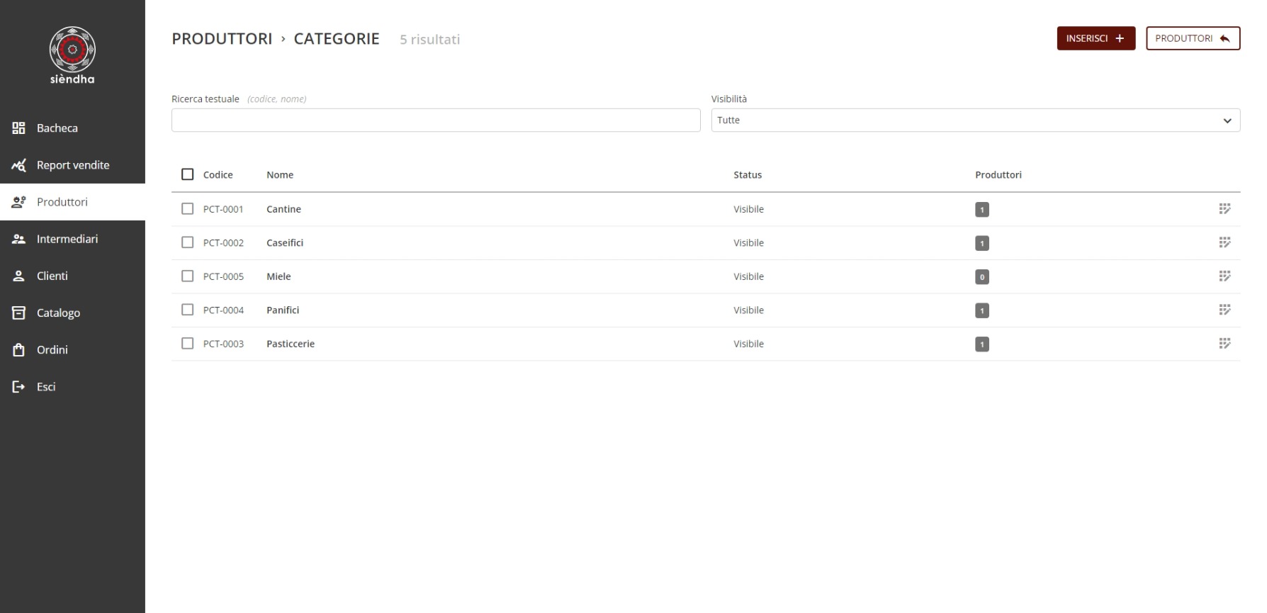 Gestore categorie produttori Gestore categorie produttori