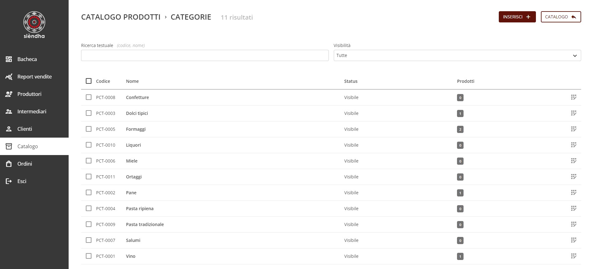 Lista delle categorie del catalogo Lista delle categorie del catalogo