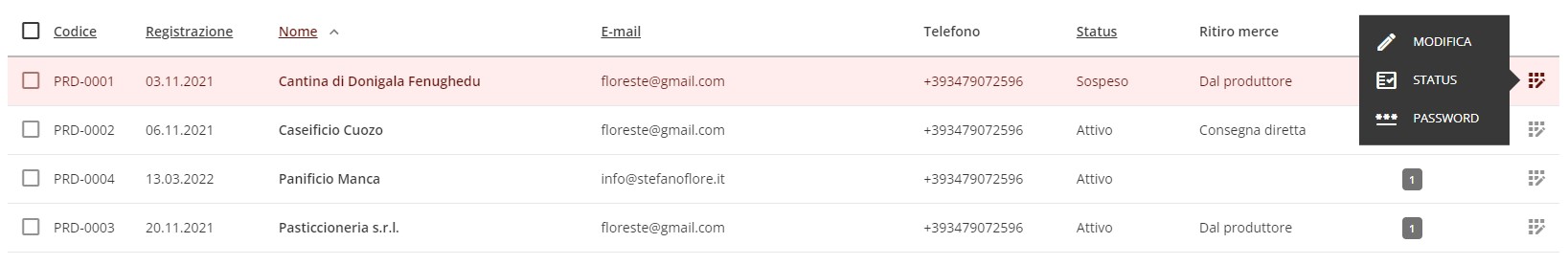 Strumenti di gestione produttori Strumenti di gestione produttori